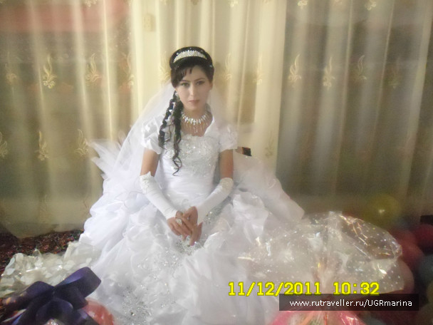 худжанд. идгардак. погода в худжанде.